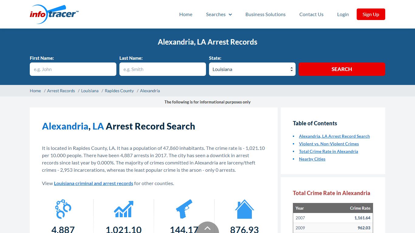 Search Alexandria, LA Arrest Records Online - InfoTracer